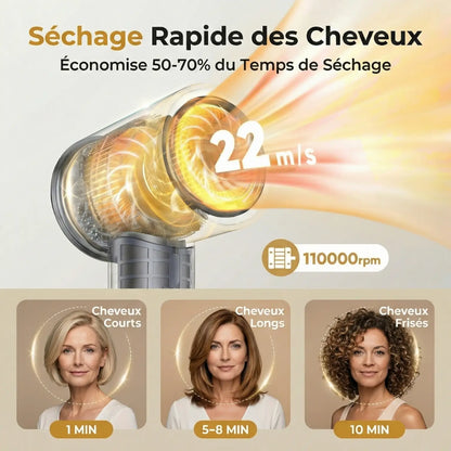 Sèche-cheveux haute vitesse ionique | Séchage rapide, Anti-frisottis & Brillance