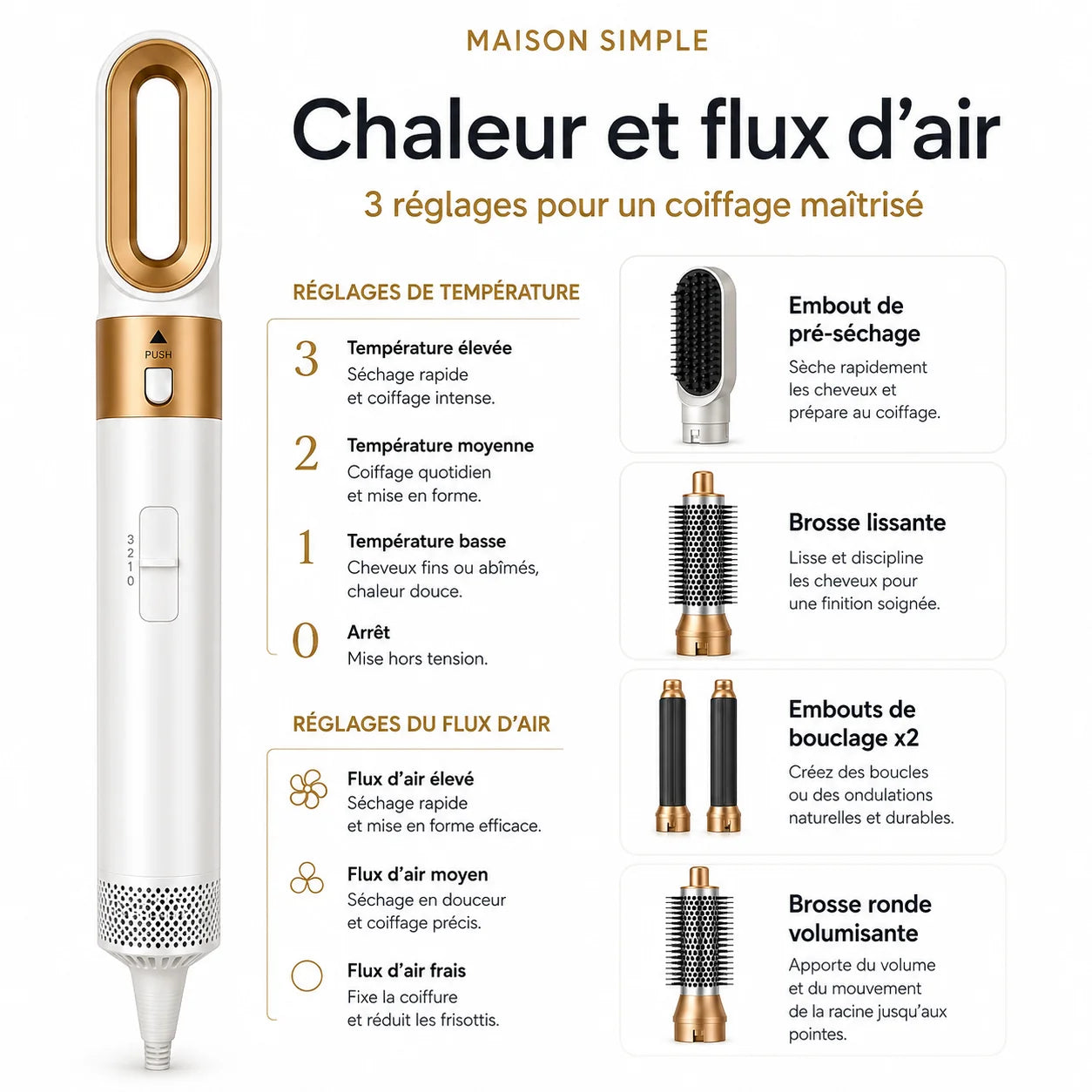PureAir PRO 5-en-1 | Sèche, lisse, boucle et donne du volume