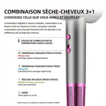Sèche-cheveux haute vitesse ionique | Séchage rapide, Anti-frisottis & Brillance