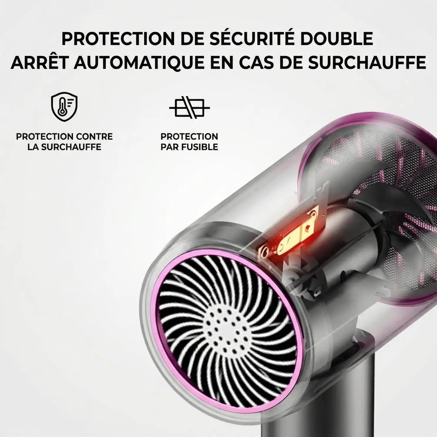 Sèche-cheveux haute vitesse ionique | Séchage rapide, Anti-frisottis & Brillance