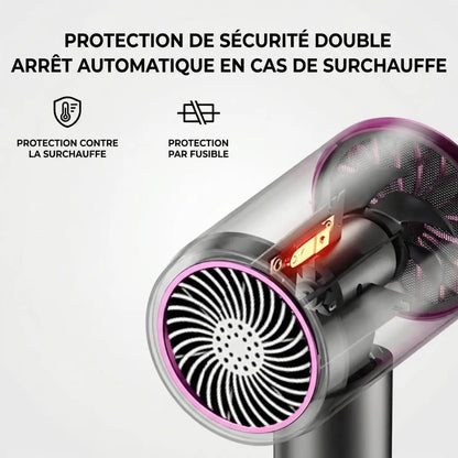 Sèche-cheveux haute vitesse ionique | Séchage rapide, Anti-frisottis & Brillance