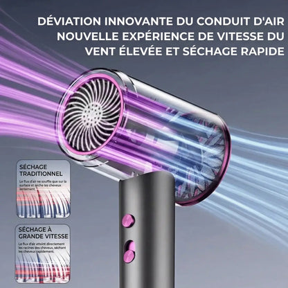 Sèche-cheveux haute vitesse ionique | Séchage rapide, Anti-frisottis & Brillance